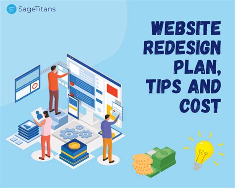 how much does it cost to redesign a website? the importance of a well-planned content strategy