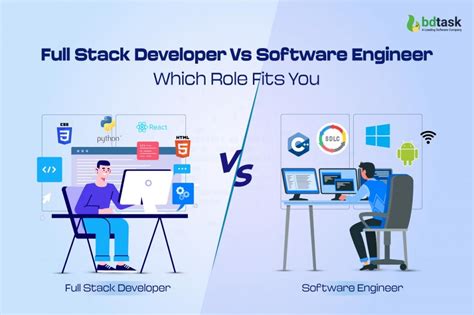 is full stack developer a software engineer